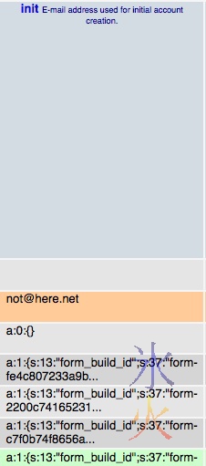 Drupal 7 weird init column