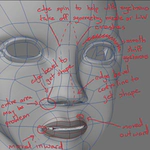 3d face notes