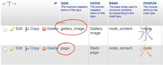 Drupal 7 node_type table in phpmyadmin