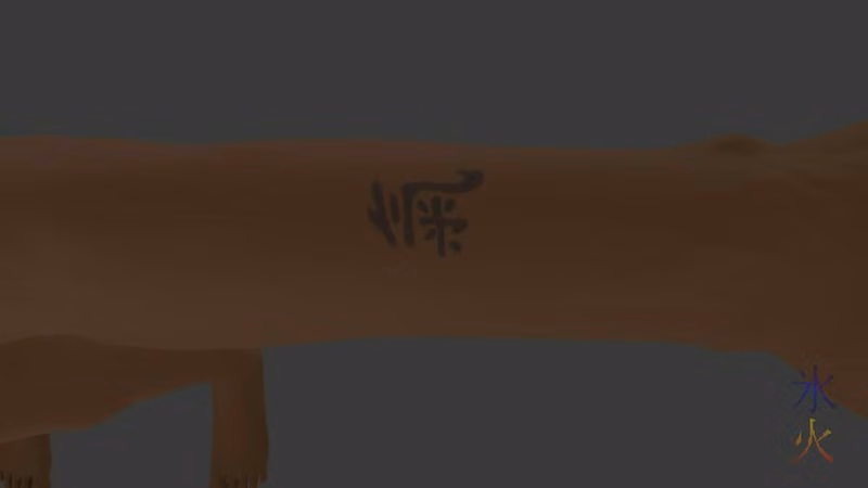 UV mapped tattoo