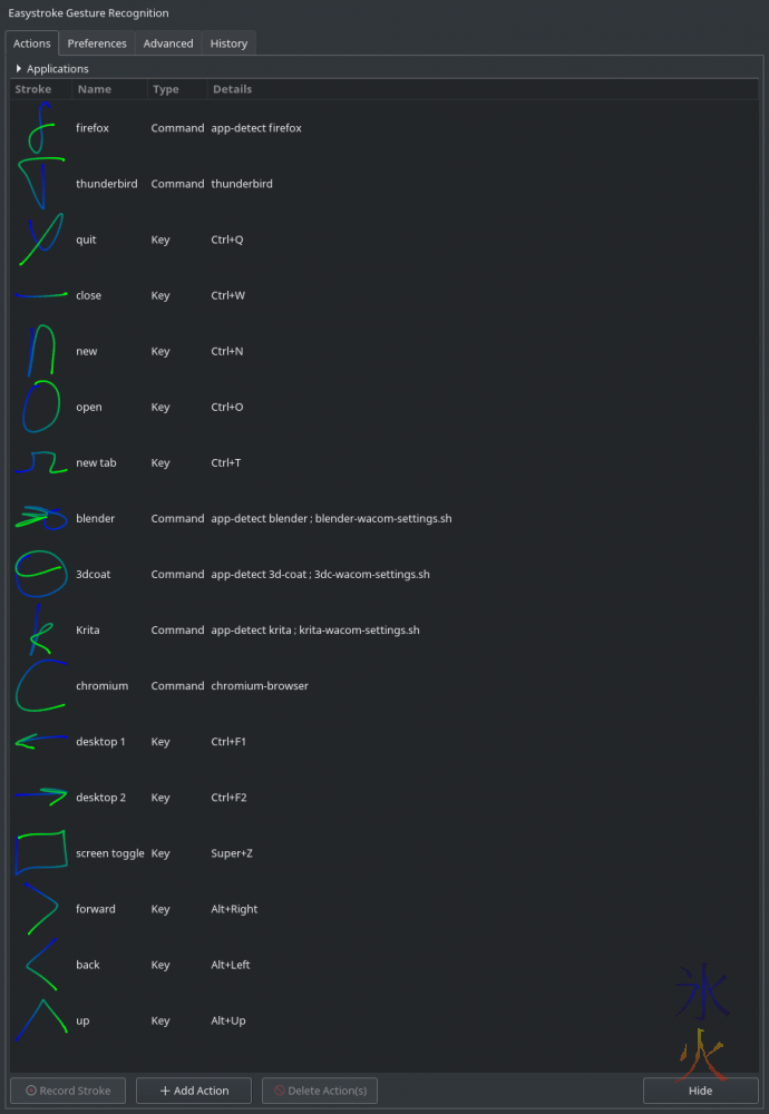 list of Easystroke gestures I made for Ubuntu Studio 16.04