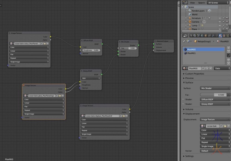 slightly closer version of node tree and material panel