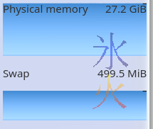 los of memory usage