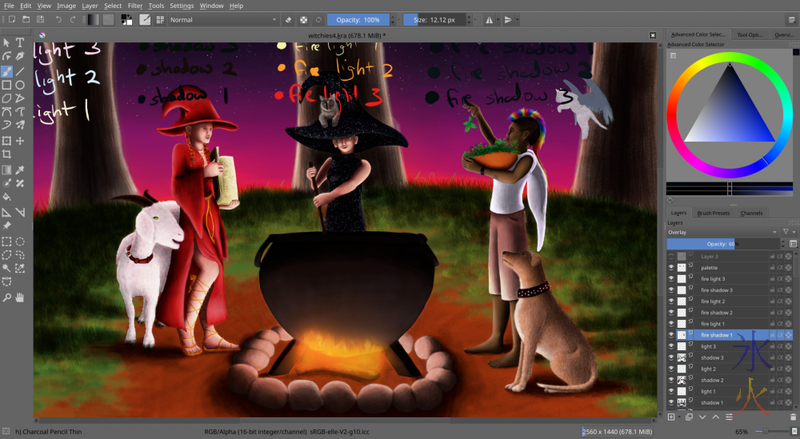 Witchies Krita painting