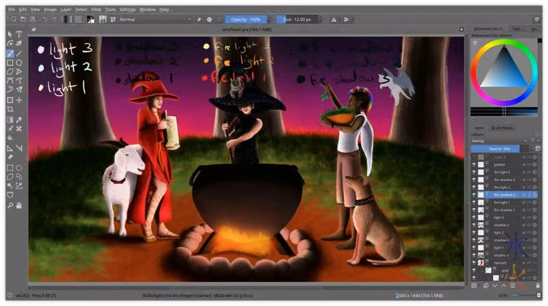 witchies Krita painting wip