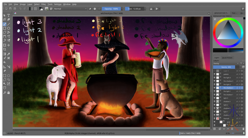 witchies Krita painting wip