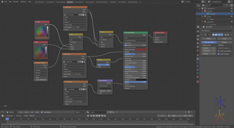 blender super basic skin shader blender super basic skin shader