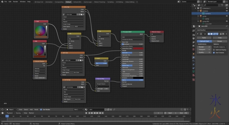 blender super basic skin shader 