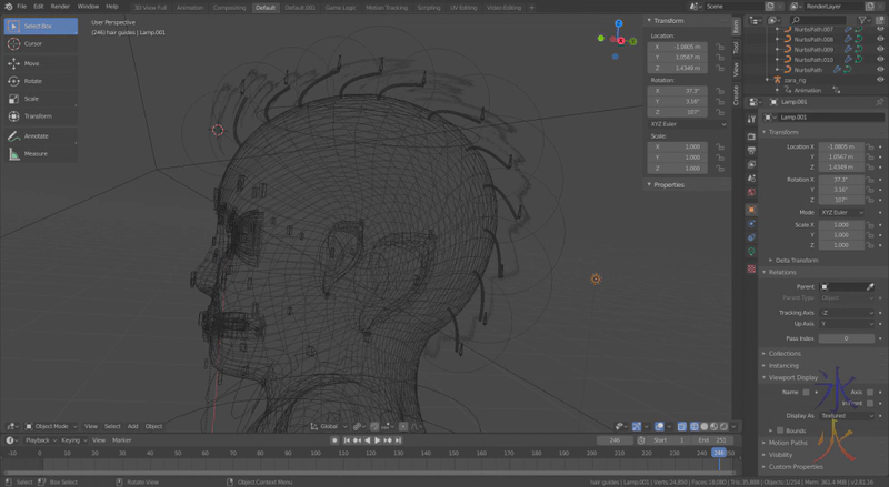 Avian crest rig Avian crest rig