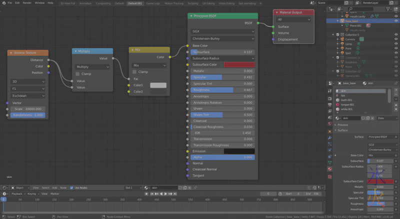 Blender super basic skin material Blender super basic skin material