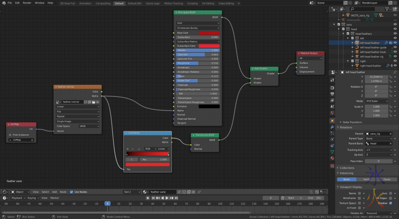 Polygon feather node tree