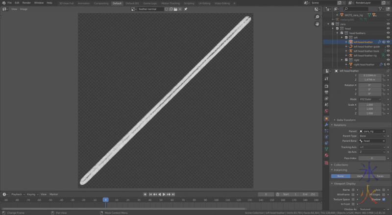 feather UV alpha map feather UV alpha map