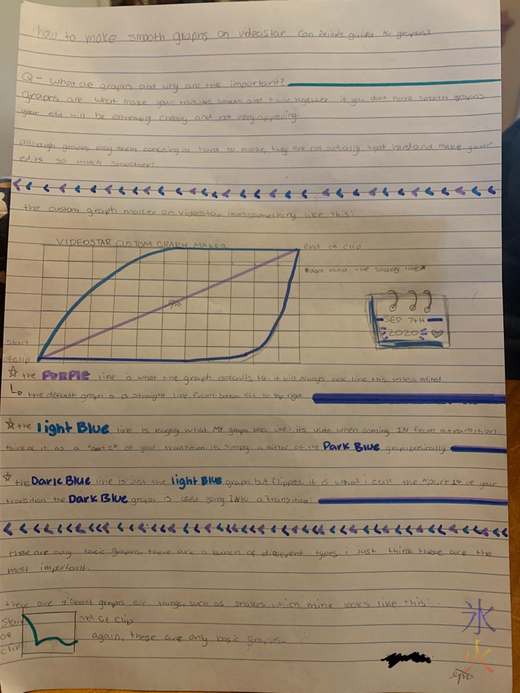 13yo's explanation of how to use graphs to make smooth transitions