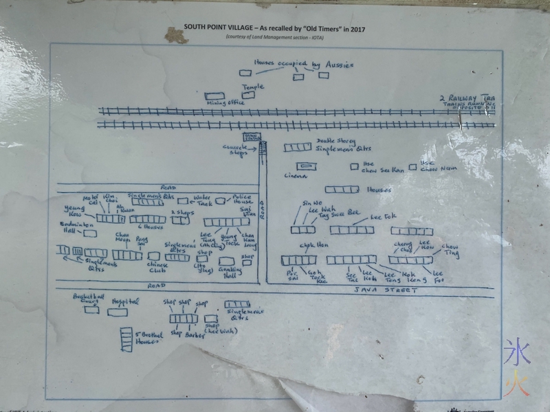 map of South Point ruins on Christmas Island