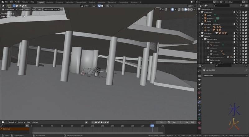 Acaedia commswitch start