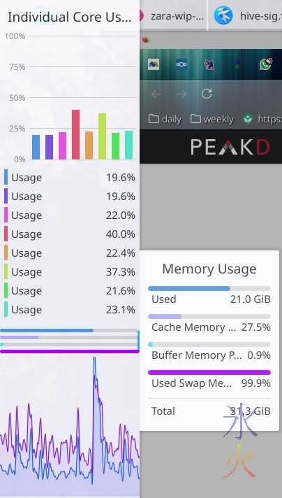 system monitor when I'm doing texturing or sculpting stuff in Blender