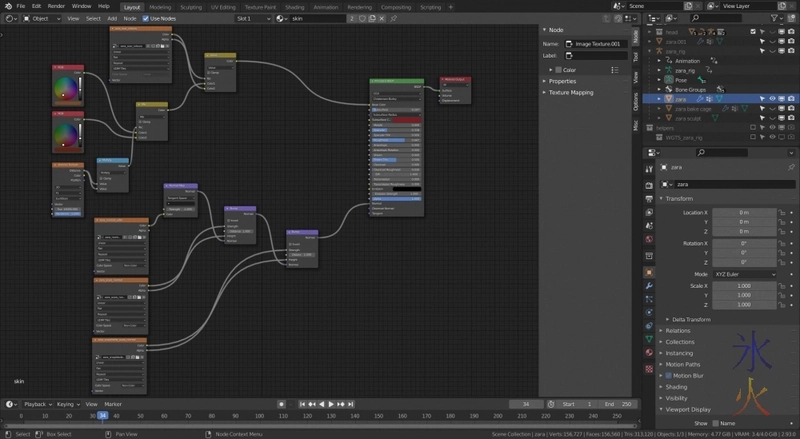 Zara's skin nodetree in Blender 2.93