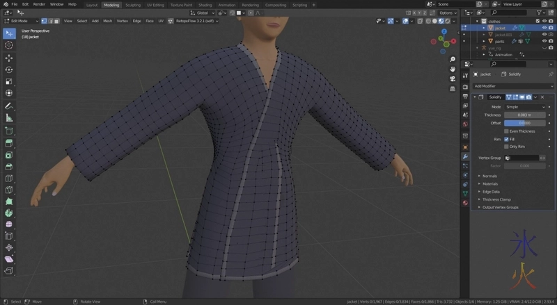 stop looking like a bathrobe