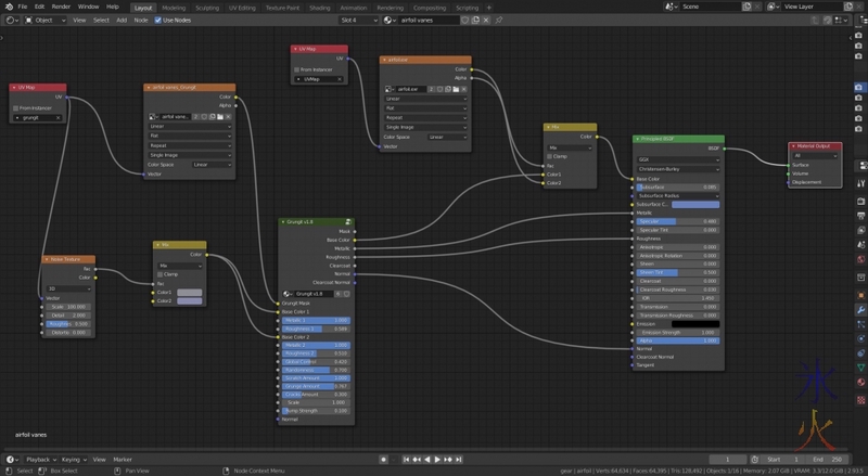 node tree for airfoil to show off Grungit node