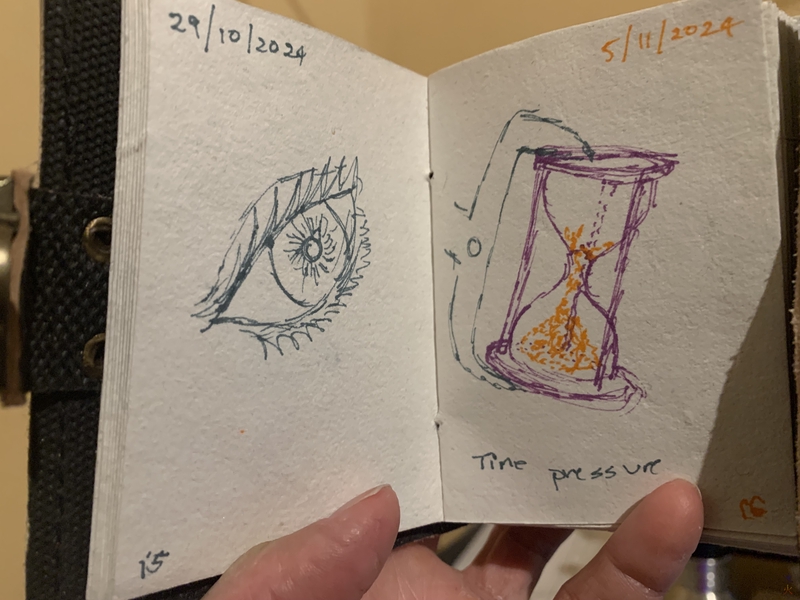 two separate sketches of an eye and an hourglass in a clamp with the caption 'time pressure'