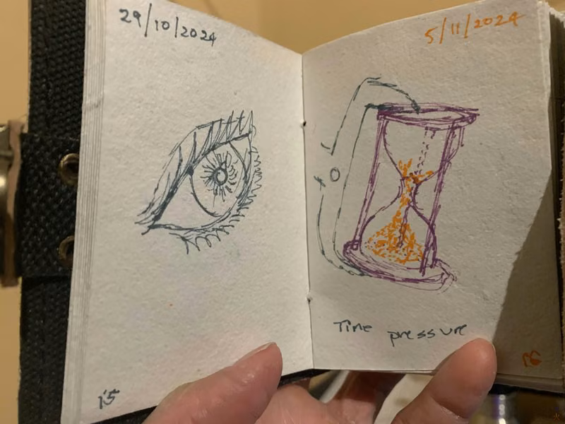 two separate sketches of an eye and an hourglass in a clamp with the caption 'time pressure'
