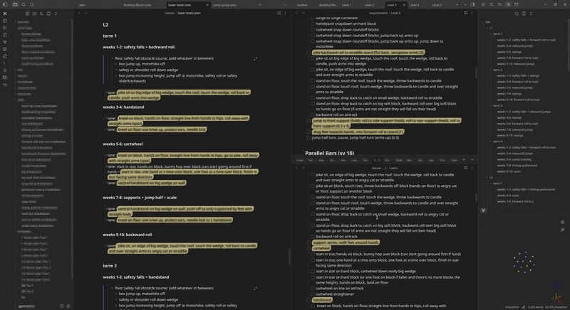 screenshot of Obsidian vault containing year outline for drill progressions